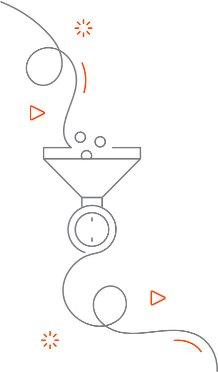 Online-Marketing Funnel Schema